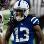 Ty Hilton Career Stats